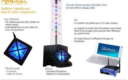 Photo de JEUX QUIZ AVEC BUZZERS - BUZZ QUIZ VOTE