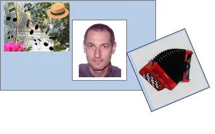 Photo de BERNARD BOTTERO - ACCORDEONISTE ET CHANTEUR de MANDELIEU
